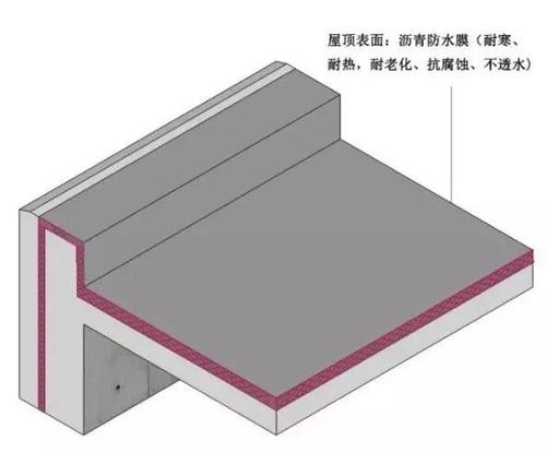 清水混凝土裝飾唯美的空間居然如此之美